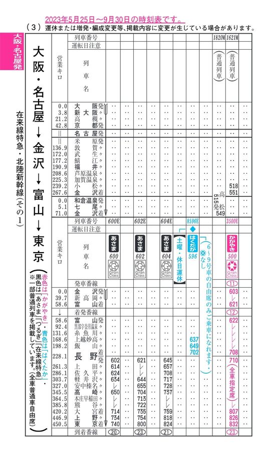 はくたか 東京発→金沢着  6月10日14時24分発 17時13分着 北陸新幹線 2025年8月23日北陸新幹線金沢(駅)上下金沢着発·W7系W編成運行13