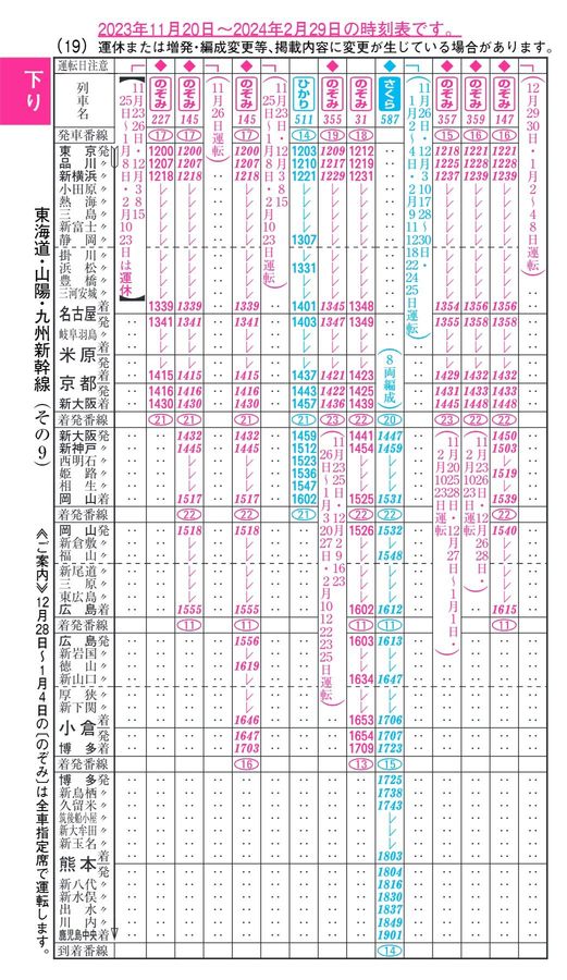 東海道・山陽・九州新幹線時刻表（2023年12月号）