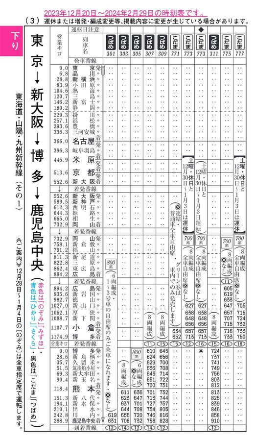 東海道・山陽・九州新幹線時刻表（2024年1月号）