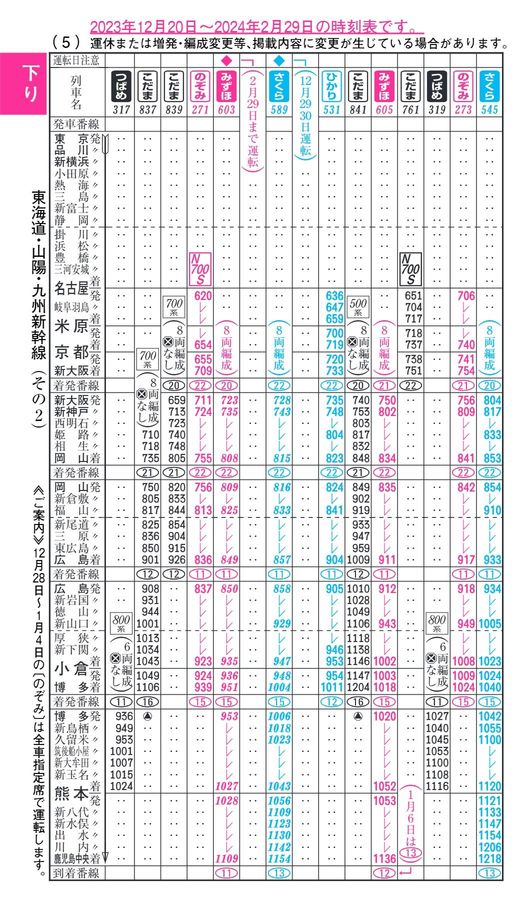 東海道・山陽・九州新幹線時刻表（2024年1月号）