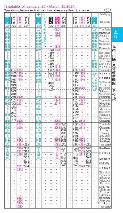 東海道・山陽・九州新幹線時刻表（2024年2月号・改正前）