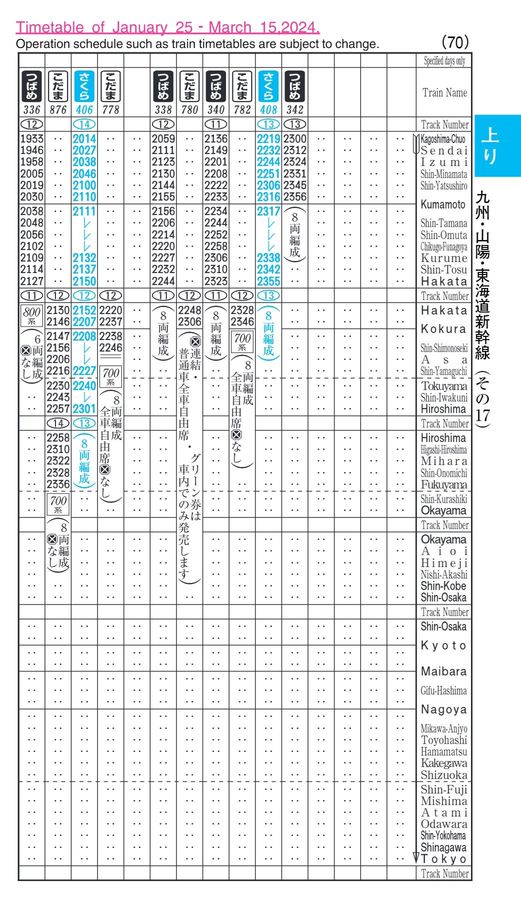 東海道・山陽・九州新幹線時刻表（2024年2月号・改正前）