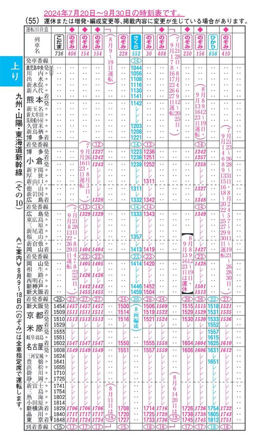 東海道・山陽・九州新幹線時刻表（2024年8月号）