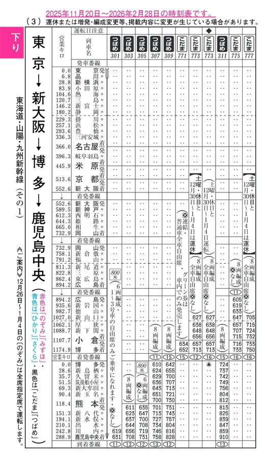 新幹線行路表4枚 自作 新幹線行路表4枚 自作 新幹線行路表4枚 自作