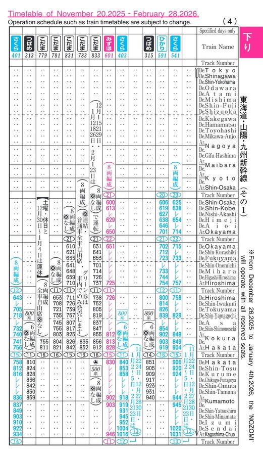 東海道・山陽・九州新幹線時刻表（2025年12月号）