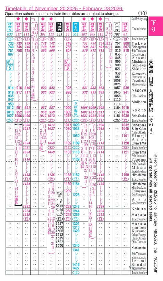 東海道・山陽・九州新幹線時刻表（2025年12月号）