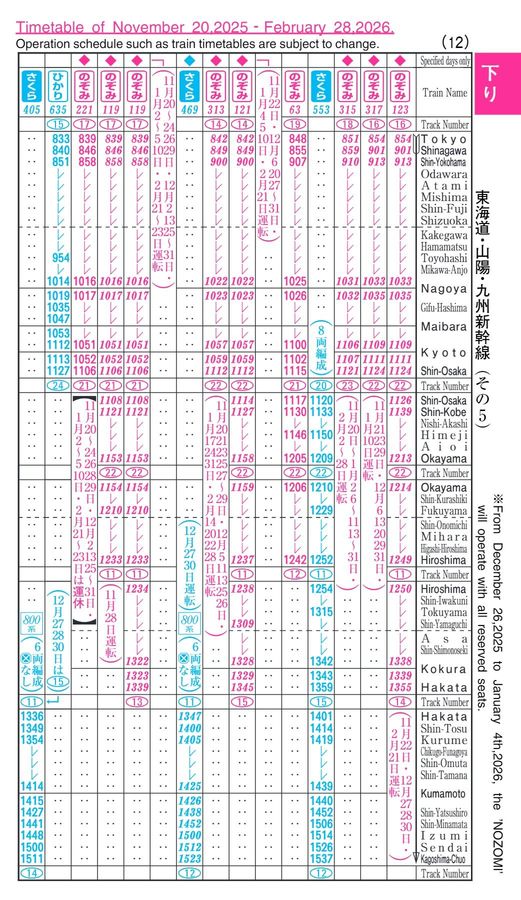 東海道・山陽・九州新幹線時刻表（2025年12月号）