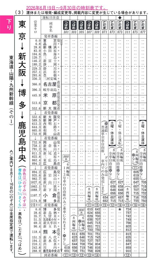 東海道・山陽・九州新幹線時刻表（2026年7月号）