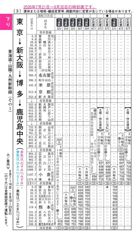 東海道・山陽・九州新幹線時刻表（2026年8月号）