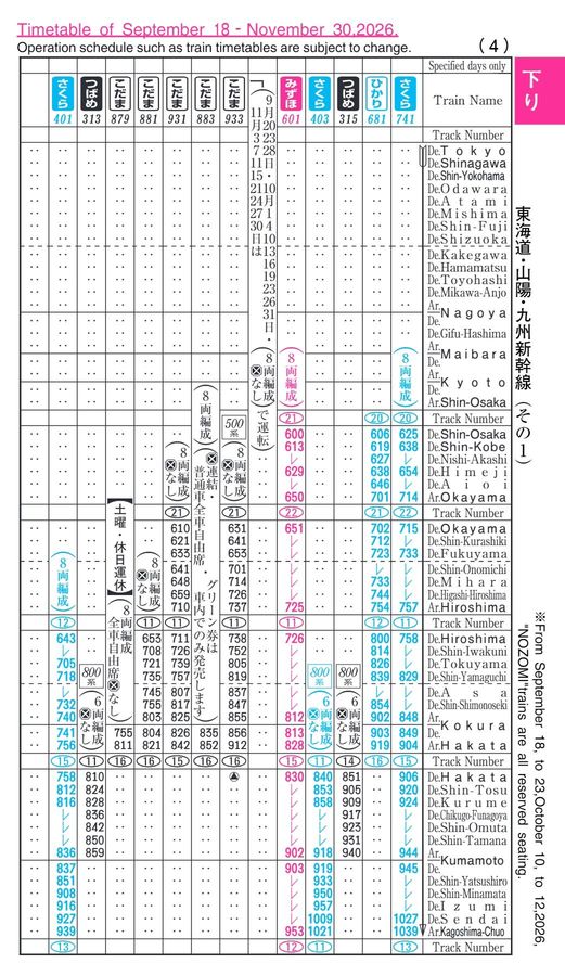 国鉄　東海道・山陽新幹線時刻表（昭和６０年１２月１日から昭和６１年２月２８日） 東海道・山陽・九州新幹線時刻表（2026年10月号・月次）